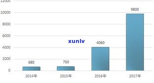 建行能否协商还本金？出台政策，具体操作及时间需咨询银行