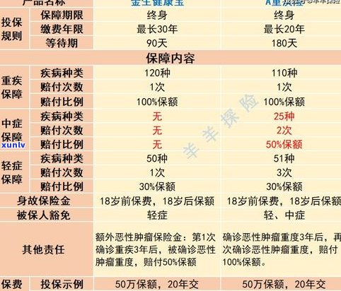 宝福林茶叶：价格、档次、官网及评价全解析