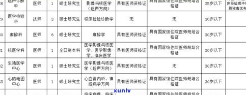 奇玉宝鼎之珍款的来历及其外销与官款关系探究