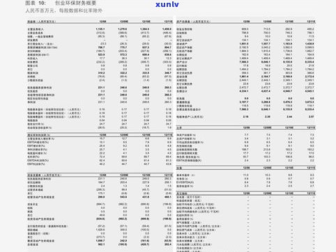 龙园号普洱茶：品牌介绍、价格查询与官网报价表