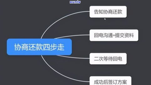 建行信用卡能停息挂账吗-建行信用卡能停息挂账吗怎么操作