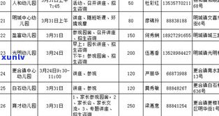 探究缅甸真茶：种类、品牌与品质全解析