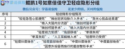 建行分期通能否提前还款？详解优点、缺点与危害，以及2023年信用卡逾期政策作用