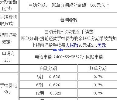 建行信用卡分期：可分多少期？最多能分多少期？利息怎样计算？