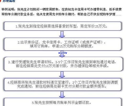 建行信用卡可以分期还款吗-建行信用卡可以分期还款吗利息高吗