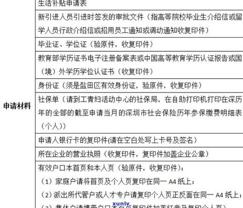 建设银行协商还款是不是会同意？详解申请流程及留意事项