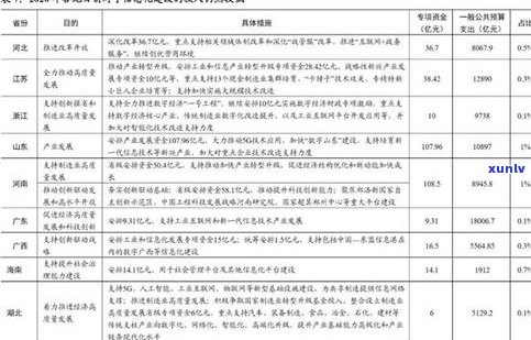 建设建行可办理停息挂账吗-建设建行可办理停息挂账吗是真的吗