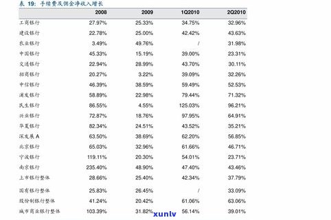 玉石宝刀价格表大全：最新价格、图片及玉宝石价格一览