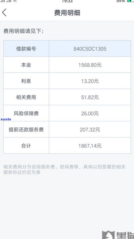 建行提前还款需要交违约金吗？费用标准是多少？