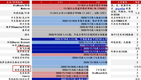 建行可以减免利息跟违约金吗2023？请咨询建设银行官方渠道获取准确信息。