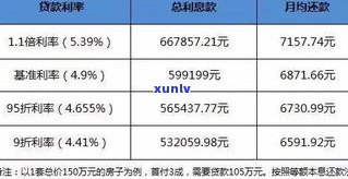 建行可以减免利息跟违约金吗2023？请咨询建设银行官方渠道获取准确信息。