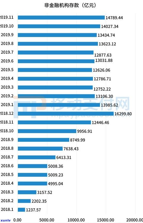 建行可以减免利息跟违约金吗-建设银行能减免利息吗