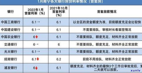 建行可以减免利息跟违约金吗-建设银行能减免利息吗