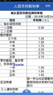 建行可以减免利息跟违约金吗-建设银行能减免利息吗