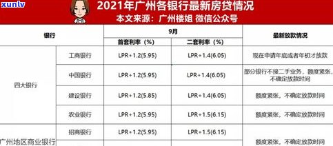 建行可以减免利息跟违约金吗-建设银行能减免利息吗