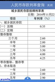 建行可以减免利息跟违约金吗-建设银行能减免利息吗