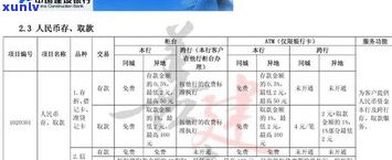 建设银行可以跨行还信用卡吗？到账时间及限制全解析