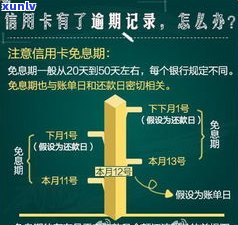 建行卡信用卡逾期一次会否作用贷款？解决方案及结果探讨