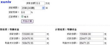 建行个性化分期后仍有利息？详解起因及操作流程