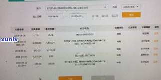 建行内部协商还款要交首付款吗-建行内部协商还款要交首付款吗是真的吗