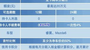 建行信用卡还款：只能用建行卡吗？起因解析与手续费说明