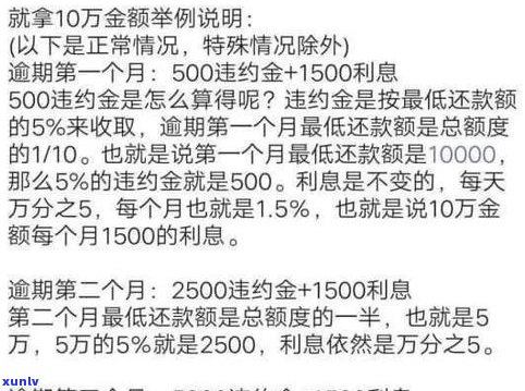 建设信用卡逾期怎样协商减免及还款？最新政策解读与12378协商技巧分享