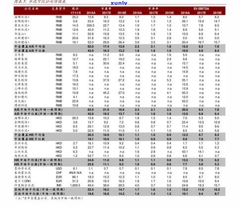 普洱大茶饼价格查询：最新行情、表单及官网链接全在这！