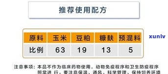 玉石子料批发市场在哪？详细地址及联系方法全攻略