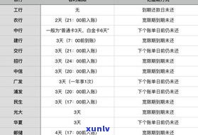 建设银行协商还款可以减免利息吗-建设银行协商还款能还本金么