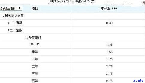 建设银行协商还款可以减免利息吗-建设银行协商还款能还本金么