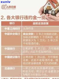 建设银行提前还款需要交违约金吗？费用标准是什么？