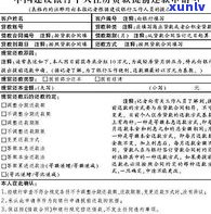 建设银行贷款提前还款违约金：计算  及合适金额