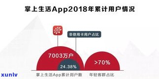 建设银行晚一天还信用卡算逾期吗？知乎客户分享解决方案