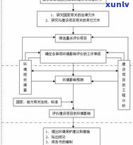 江西瑞鸿电子机械有限公司：  信息、公司评价及联系方法全在这里！