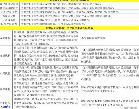 江西普发实业有限公司：  、评价与官网一网打尽