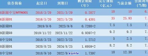 江西南昌腾风法务业务评价：口碑、经验及信誉分析