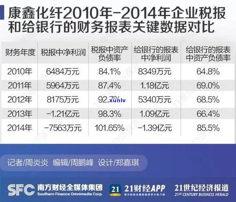 江西南昌腾风法务业务评价：口碑、经验及信誉分析