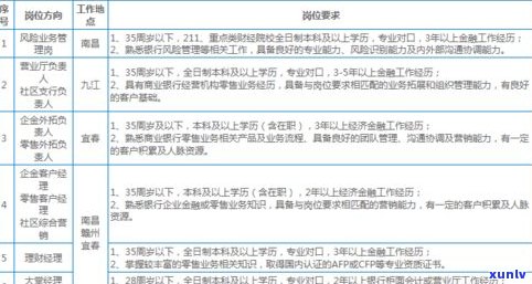 南昌腾风法务：有人委托过吗？专业解决债务疑问，业务范围覆盖江西南昌地区。