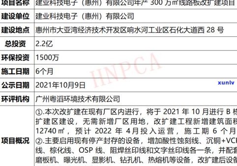 江西启嘉信息咨询有限公司：吉安分公司运营状况如何？合法性待查。