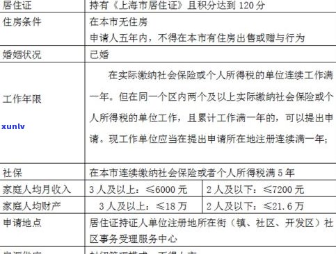 江西启嘉信息咨询有限公司：吉安分公司运营状况怎样？合法性待查。