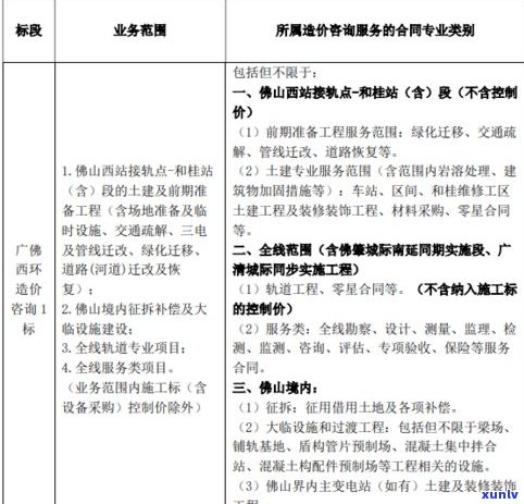 江西启嘉信息咨询有限公司：吉安分公司运营状况怎样？合法性待查。