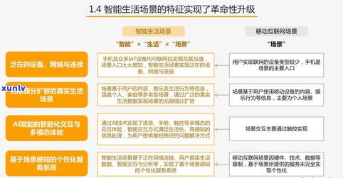 宜春米度餐饮有限公司：经营状况、联系方法及  信息全解析