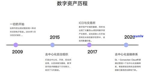 江西梵岸法务处理债务可靠吗-江西梵岸法务真的假的