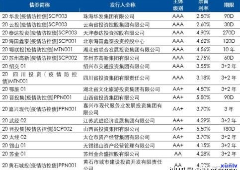 江西梵岸法务处理债务可靠吗-江西梵岸法务真的假的