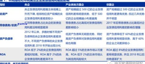 江西诚信集团有限公司：官网、是不是国企及欺骗表现投诉渠道全解析