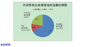 江西诚信集团有限公司：官网、是不是国企及欺骗表现投诉渠道全解析