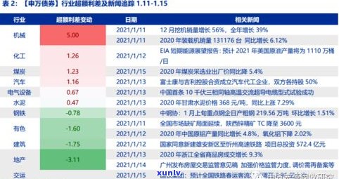 江西诚信集团有限公司：官网、是不是国企及欺骗表现投诉渠道全解析