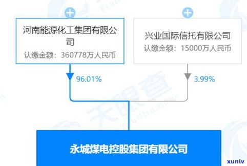 江西诚信集团有限公司：官网、是不是国企及欺骗表现投诉渠道全解析