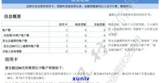 江苏银行股份有限公司逾期多久上报？作用个人与银行解决方法