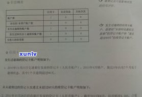 交通银行：信用卡、房贷能否协商？延期还款难度大吗？